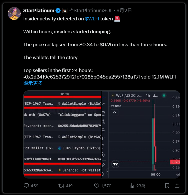 警惕!远离 $WLFI 的五大原因不容忽视!