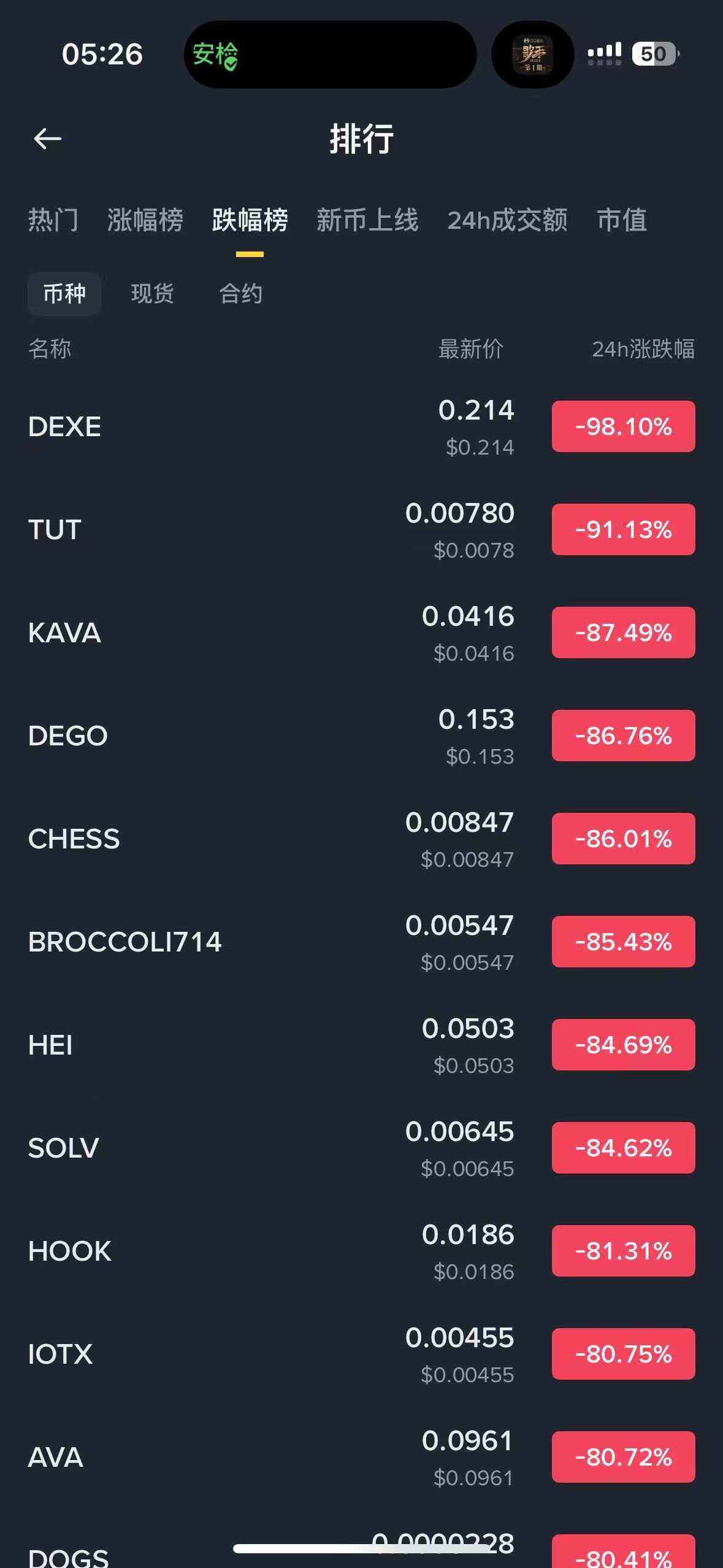 加密市场崩盘，谁在“刀口舔血”赚取亿万财富？暴富机会揭晓！