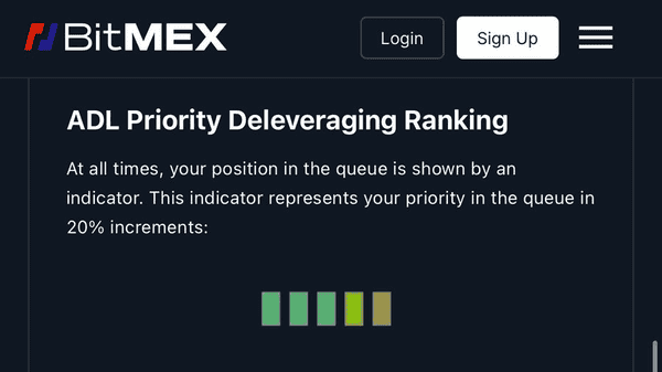 加密市场极端行情:你的仓位为何会被强制平仓?