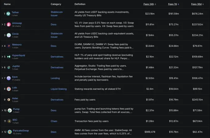 叙事型与实用型:哪种代币更具投资价值?