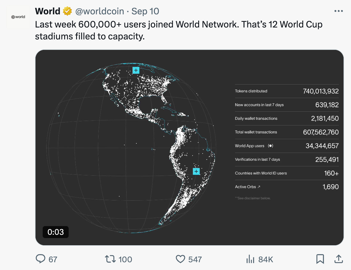 虹膜赌注：Worldcoin如何重塑数字信任，引发全球热议？