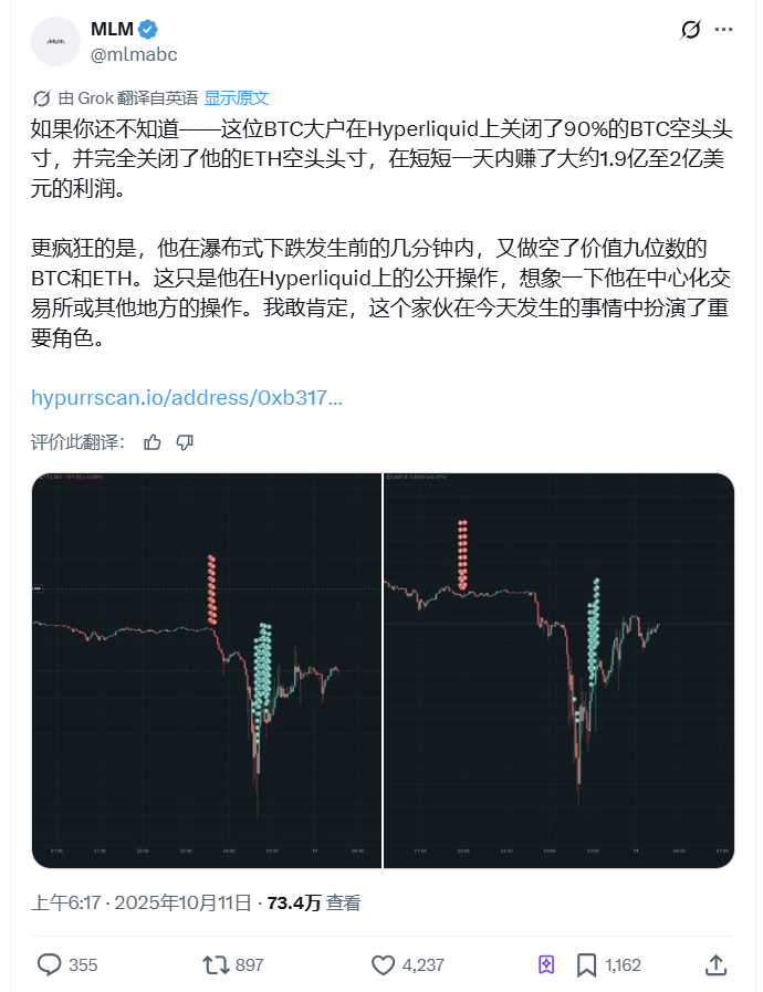 192亿美元爆仓！特朗普对华100%关税引发加密货币大清算！