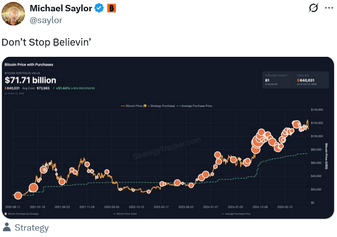 比特币暴涨至11.5万美元，特朗普或成最大个人投资者！