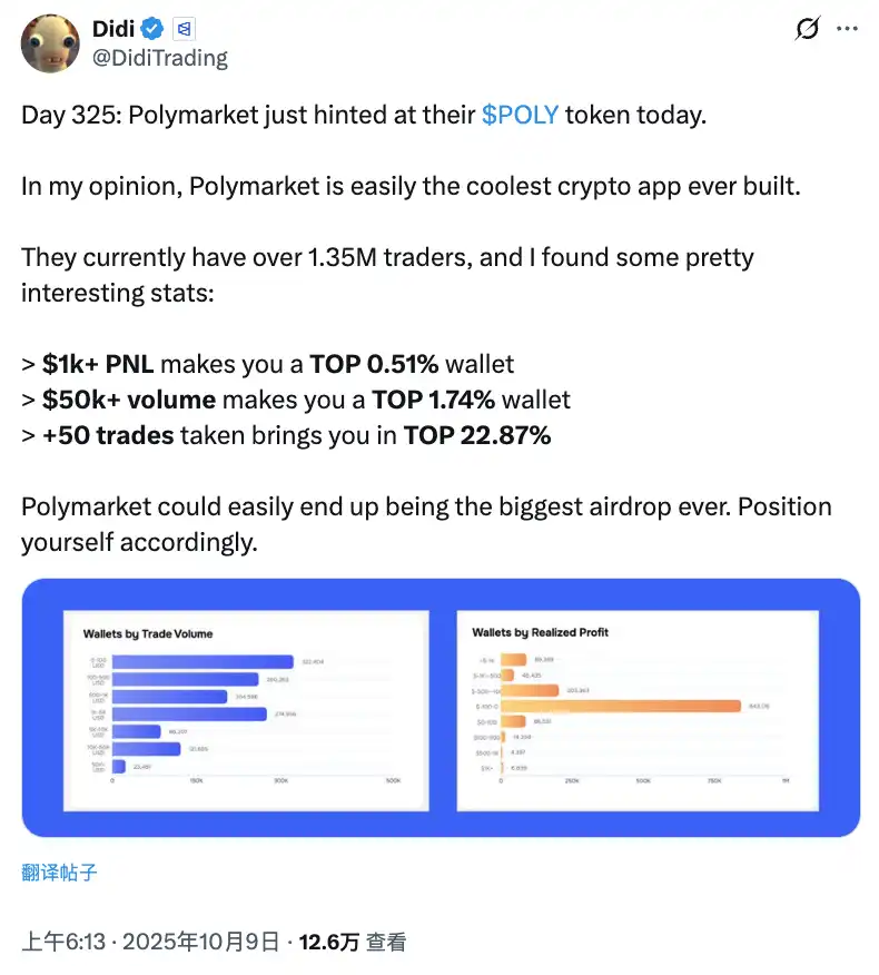 Polymarket套利秘笈：如何低调赚取丰厚利润！