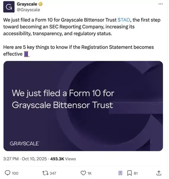 Bittensor迎来机构时代：灰度与TAOX强强联合！