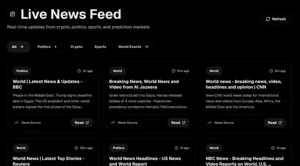 Polymarket发币热潮:投资生态标的全解析