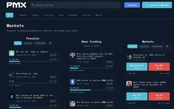 Polymarket发币热潮:投资生态标的全解析