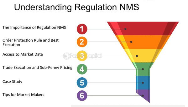 美股公平守护法则：币圈为何缺失？这条规则助你应对“插针”危机！