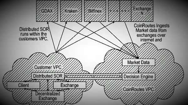 美股公平守护法则：币圈为何缺失？这条规则助你应对“插针”危机！