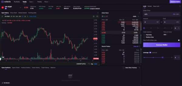 30亿估值Monad生态全解析：下一个百倍公链机会在哪里？