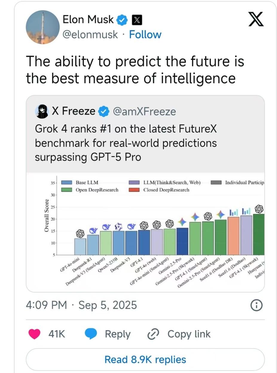 Alpha Arena揭露AI交易真相:西方模型一周损失80%资本!