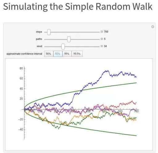 Alpha Arena揭露AI交易真相:西方模型一周损失80%资本!