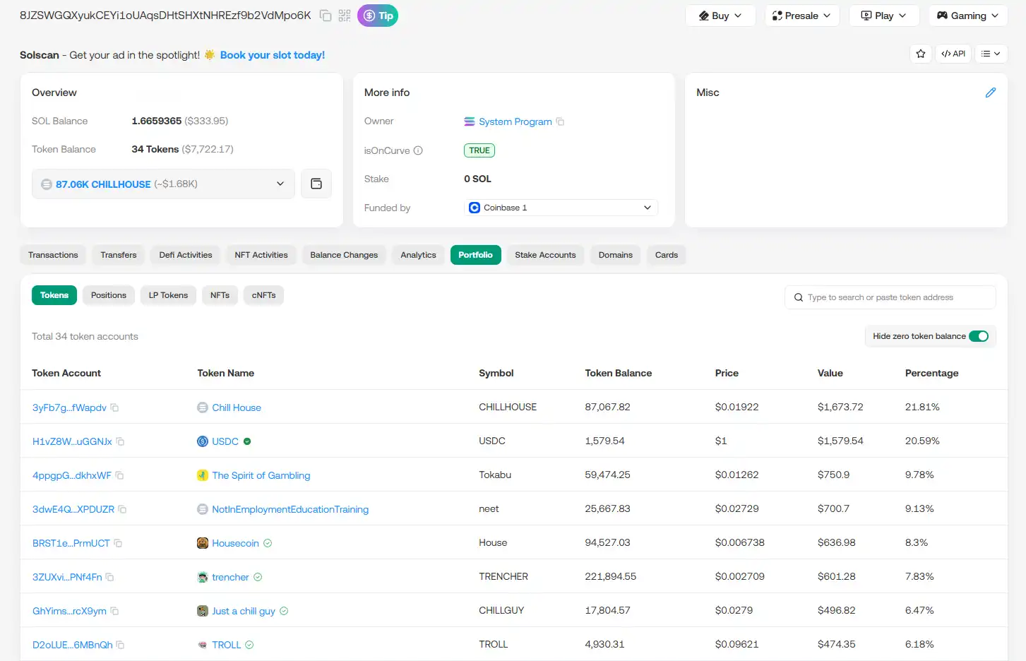 Chillhouse 独领风骚:Web3 乐子人的前世今生!