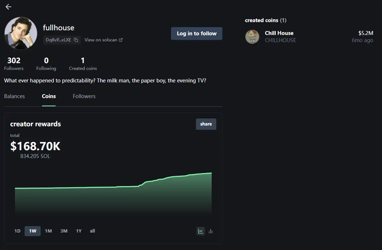 Chillhouse 独领风骚:Web3 乐子人的前世今生!