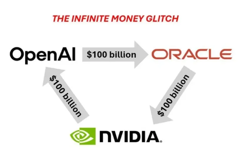 AI如何将全球置于泡沫之中？