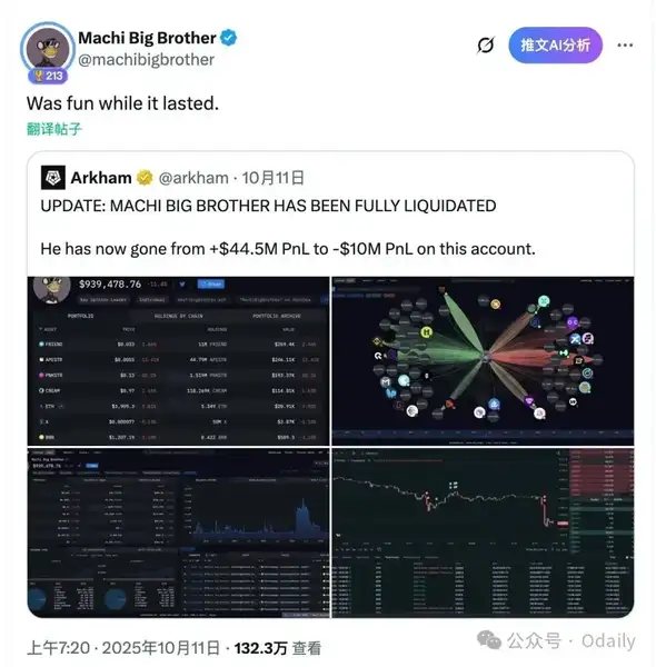 从6000万到归零:麻吉大哥40倍杠杆爆仓全纪录