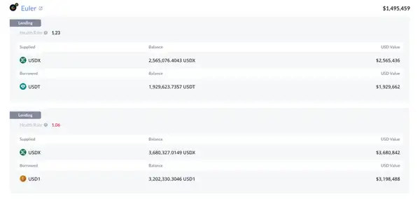 连环暴雷!xUSD暴跌85%后 USDX流动性池一夜蒸发90%