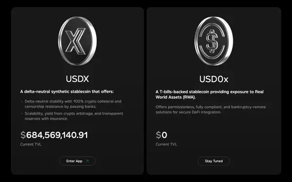 连环暴雷!xUSD暴跌85%后 USDX流动性池一夜蒸发90%