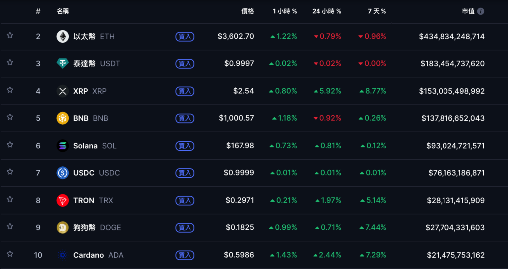 比特币突破10.7万美元，美国政府恢复运转，美股四大指数全线收涨！
