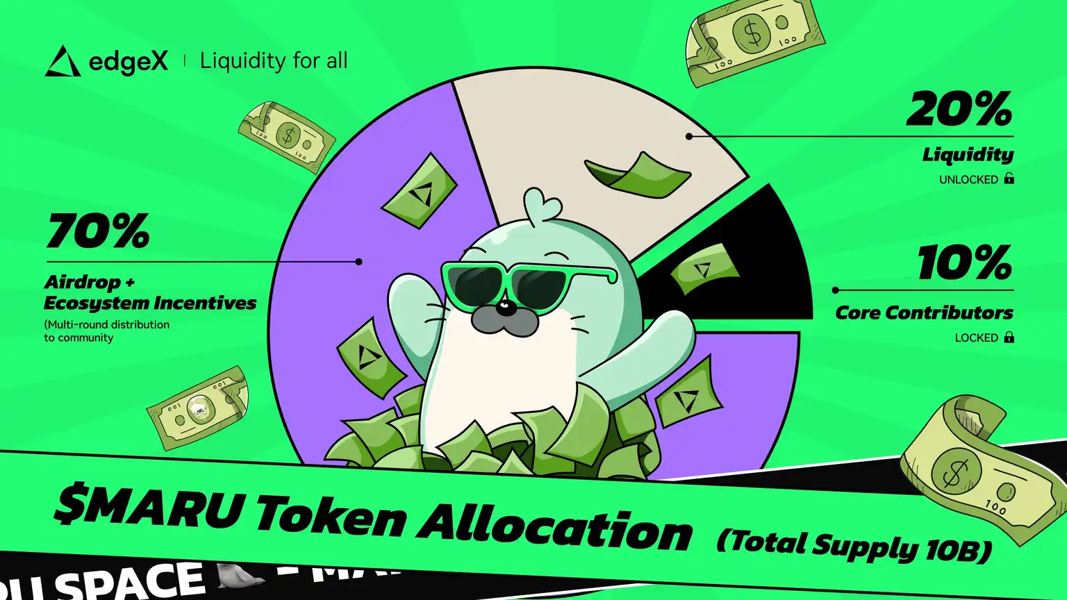 加密熊市求生：主流Perp DEX平台的突围之路 