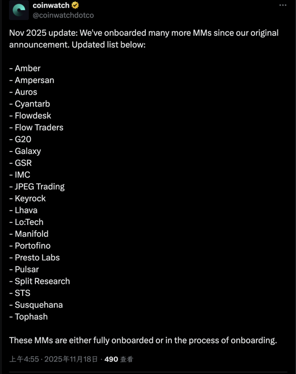 市场未见复苏，坦白揭示后做市商时代的加密重定价！