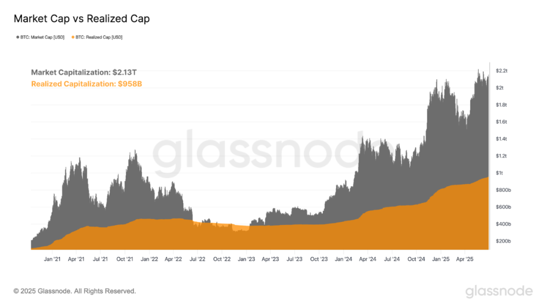 散户别再盲目猜测周期：用数据提升市场敏感度，避开情绪陷阱！