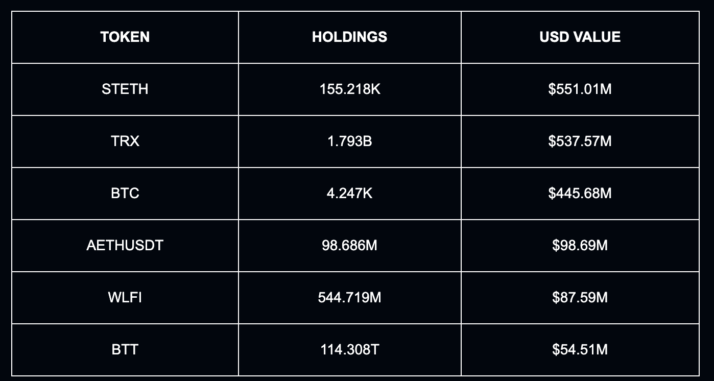 揭秘2025区块链十大隐形富豪:中本聪千亿帝国背后的钱包密码与消失的百万比特币