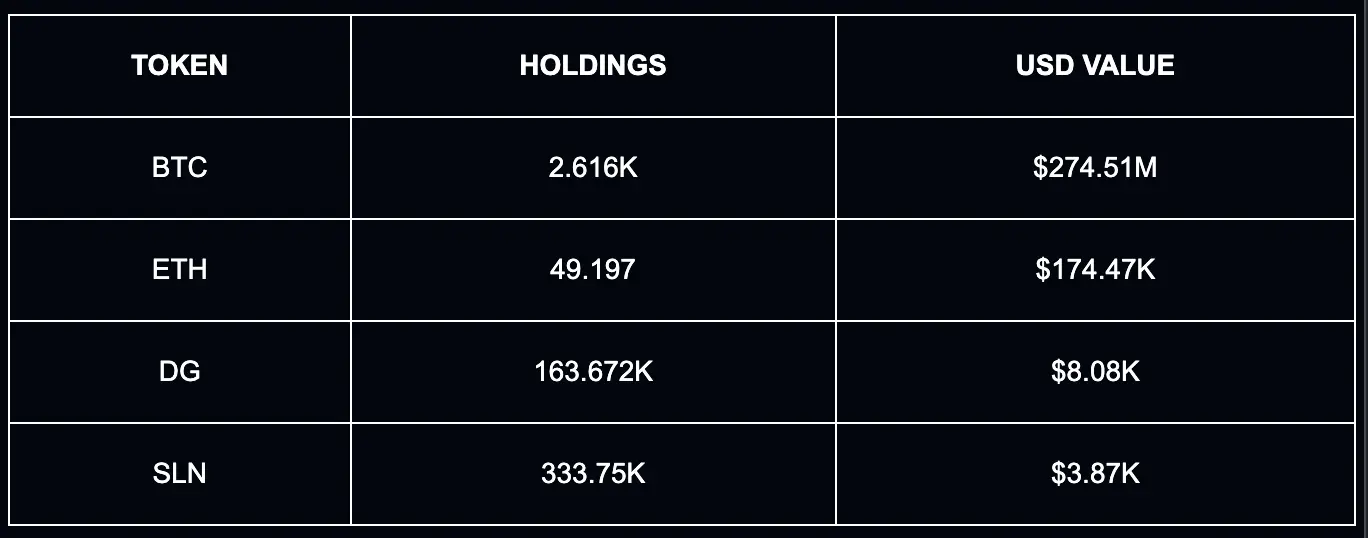 揭秘2025区块链十大隐形富豪:中本聪千亿帝国背后的钱包密码与消失的百万比特币