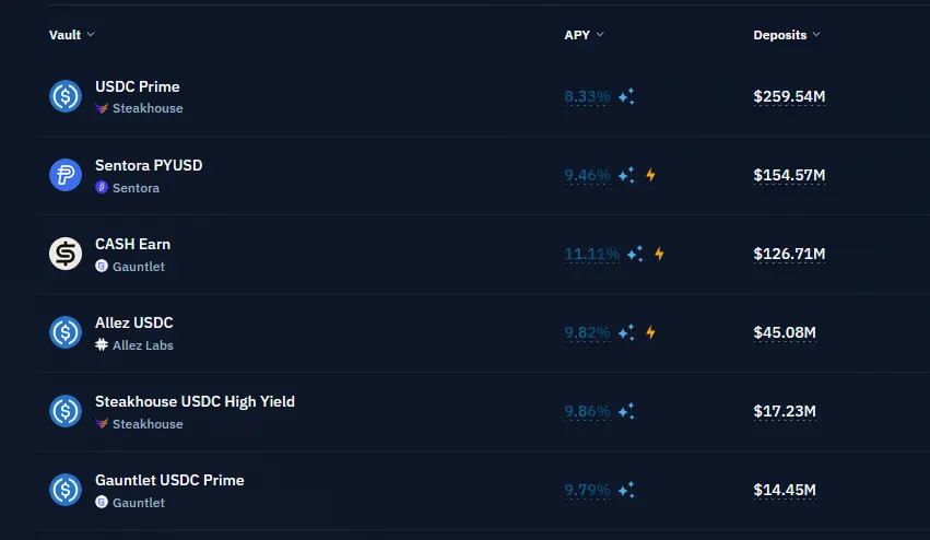 比特币寒冬生存指南：五大抄底信号与抗跌策略全解析