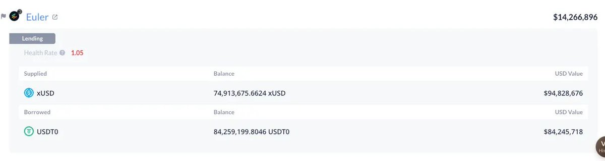 Balancer被盗引发蝴蝶效应:$XUSD为何脱锚?