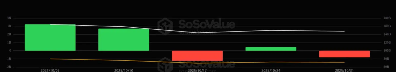 比特币持仓王者微策略为何停止“疯狂扫货”？