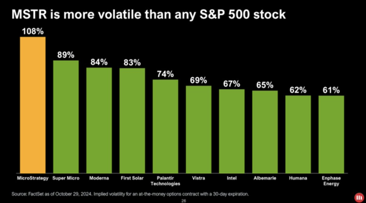 比特币财库公司面临末日危机!