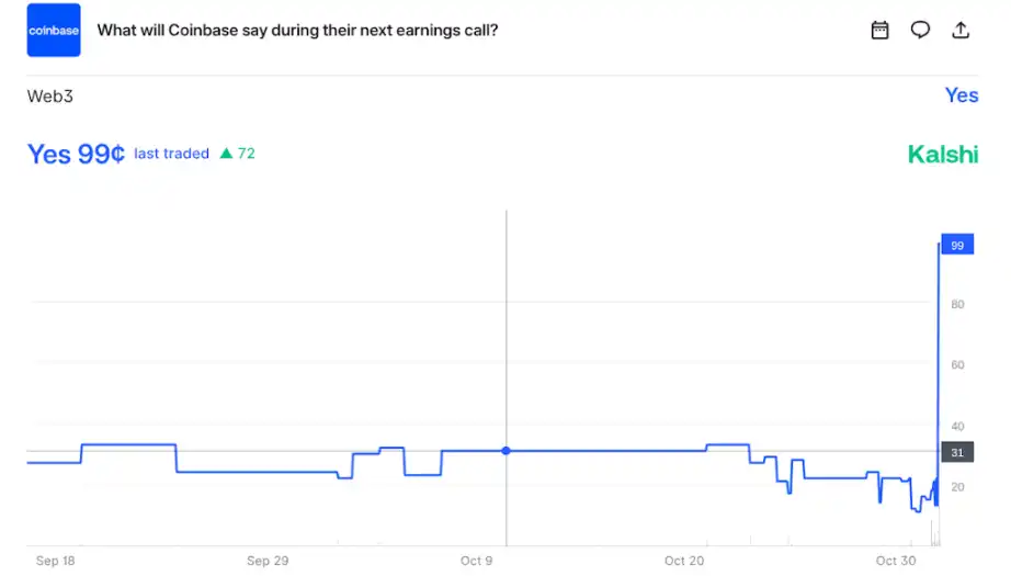 索罗斯预言AI泡沫:自我实现的市场真相!