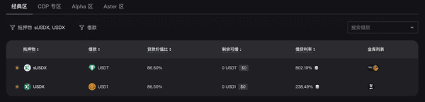 连环暴雷!xUSD崩盘后USDX再陷跑路风波 DeFi稳定币信任危机全面爆发