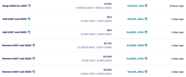 连环暴雷!xUSD崩盘后USDX再陷跑路风波 DeFi稳定币信任危机全面爆发