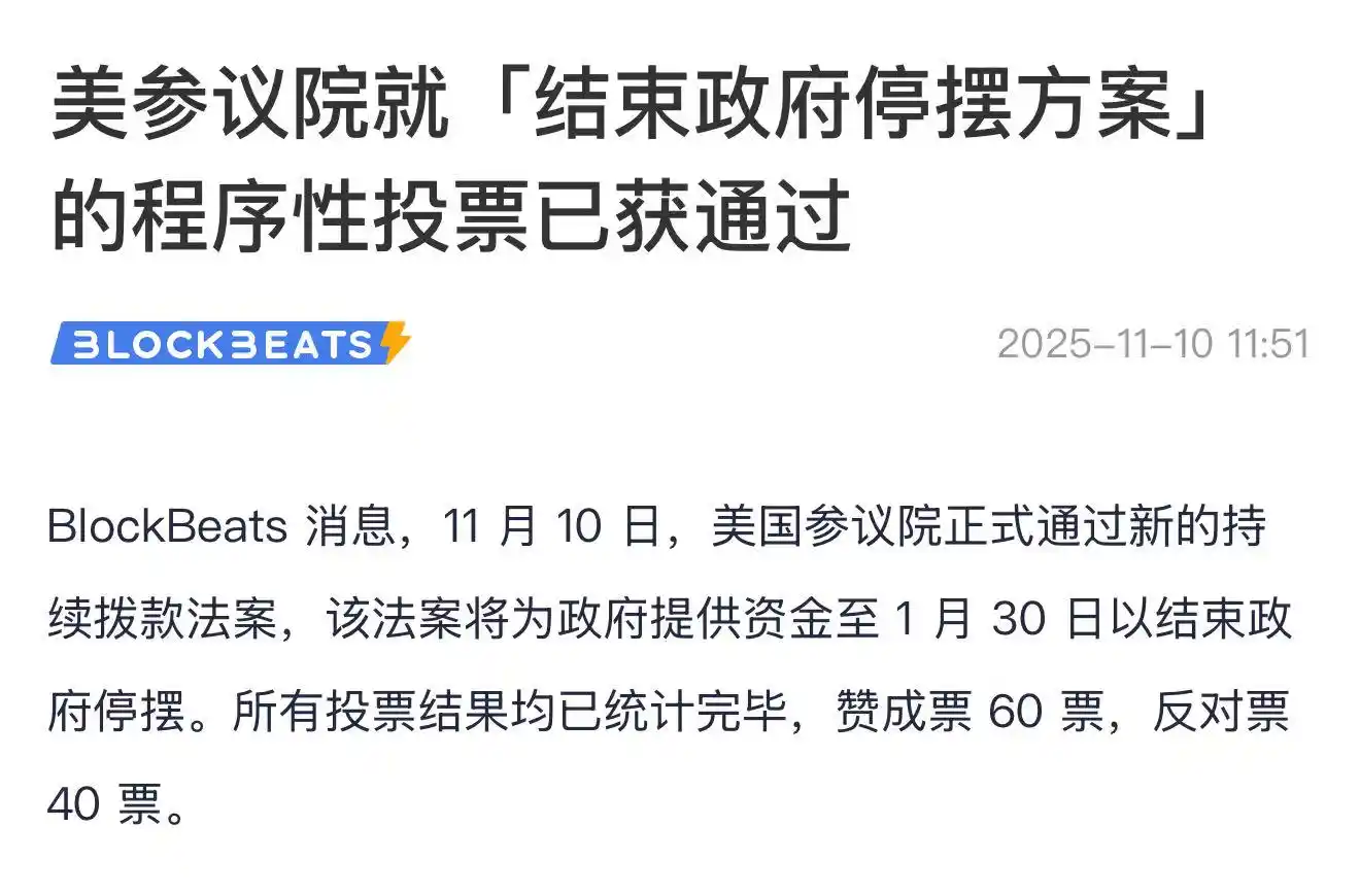 美国政府重启，比特币涨势在即！