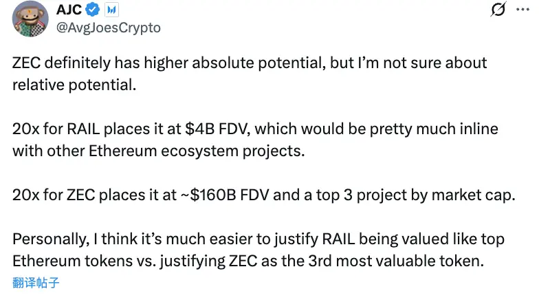 ZEC三个月暴涨20倍，“比特币白银”真能持续吗？