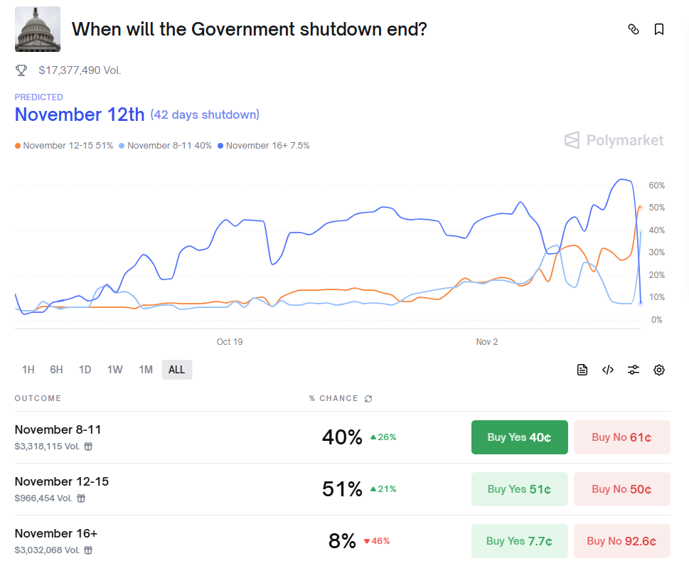 特朗普发放2000美元现金，能否引爆新一轮加密牛市？