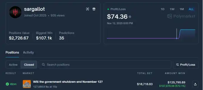 50万美元教训：精准预测却陷入负债危机