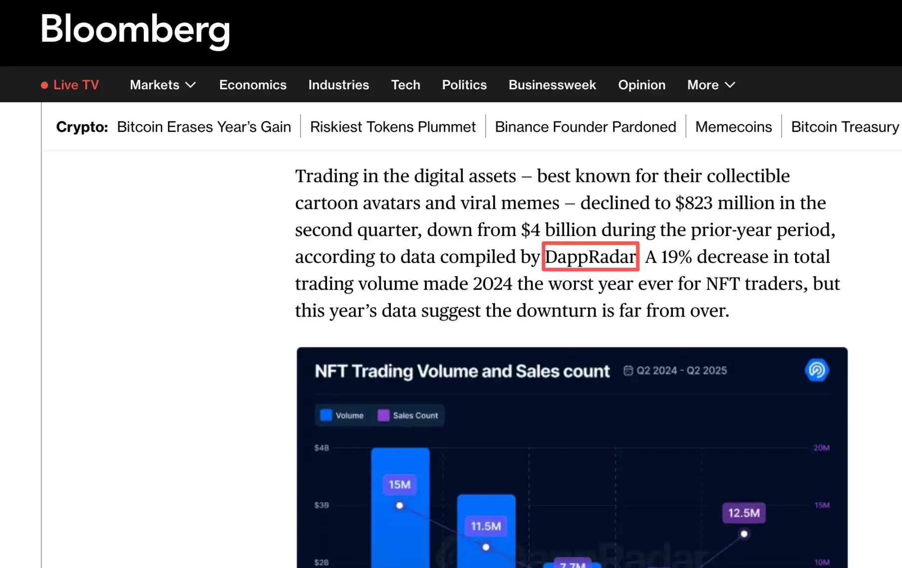 老牌数据网站DappRadar正式关停,时光流逝又一遗憾
