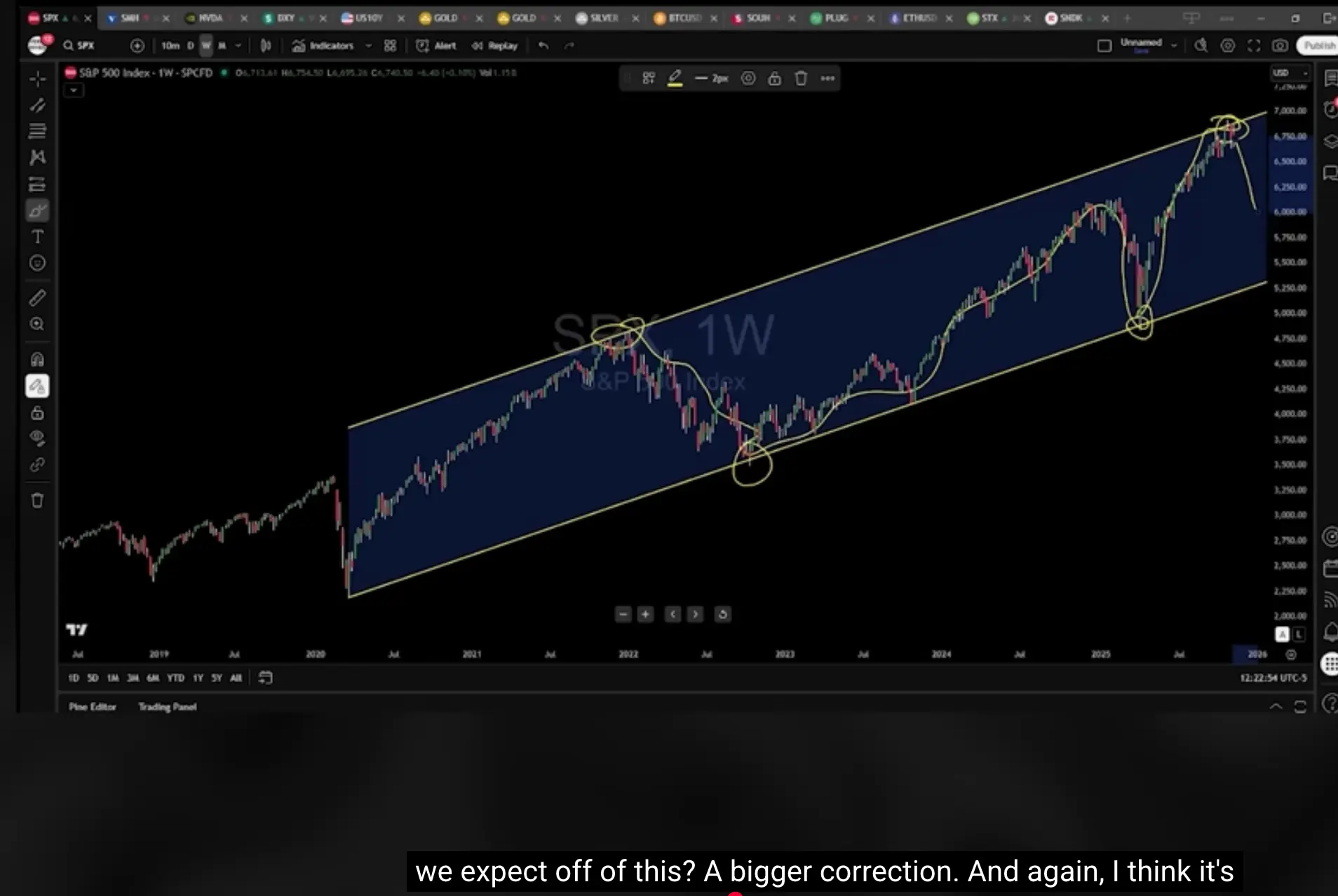 华尔街资深交易员预警:AI泡沫即将破裂,比特币失去吸引力,市场调整才刚开始!华尔街资深交易员警告:AI泡沫将破,比特币不再“性感”,市场回调只是开始!