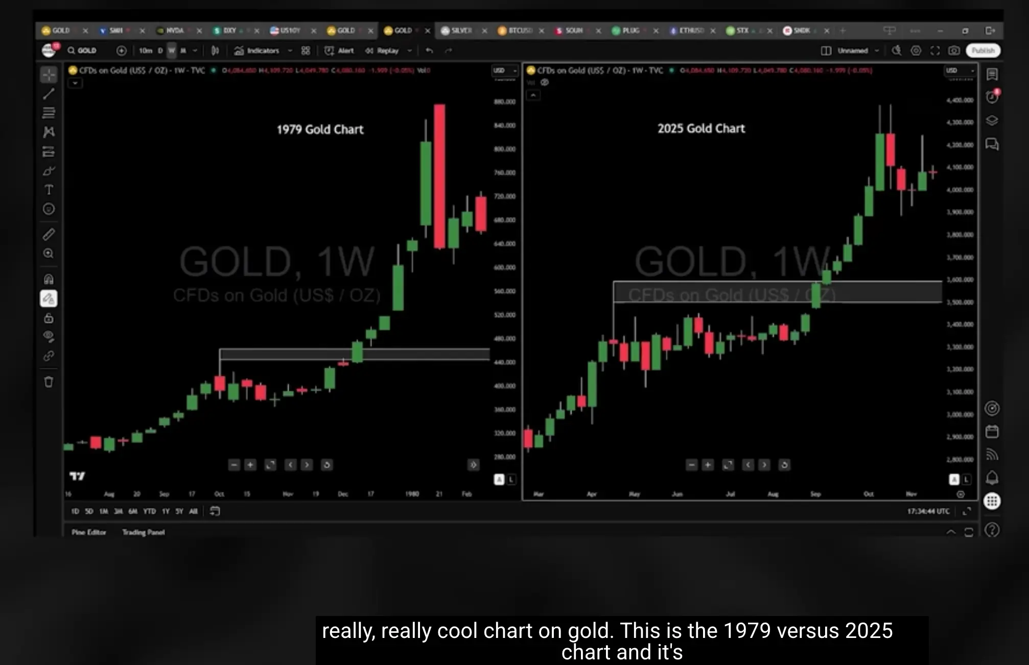 华尔街资深交易员预警:AI泡沫即将破裂,比特币失去吸引力,市场调整才刚开始!华尔街资深交易员警告:AI泡沫将破,比特币不再“性感”,市场回调只是开始!