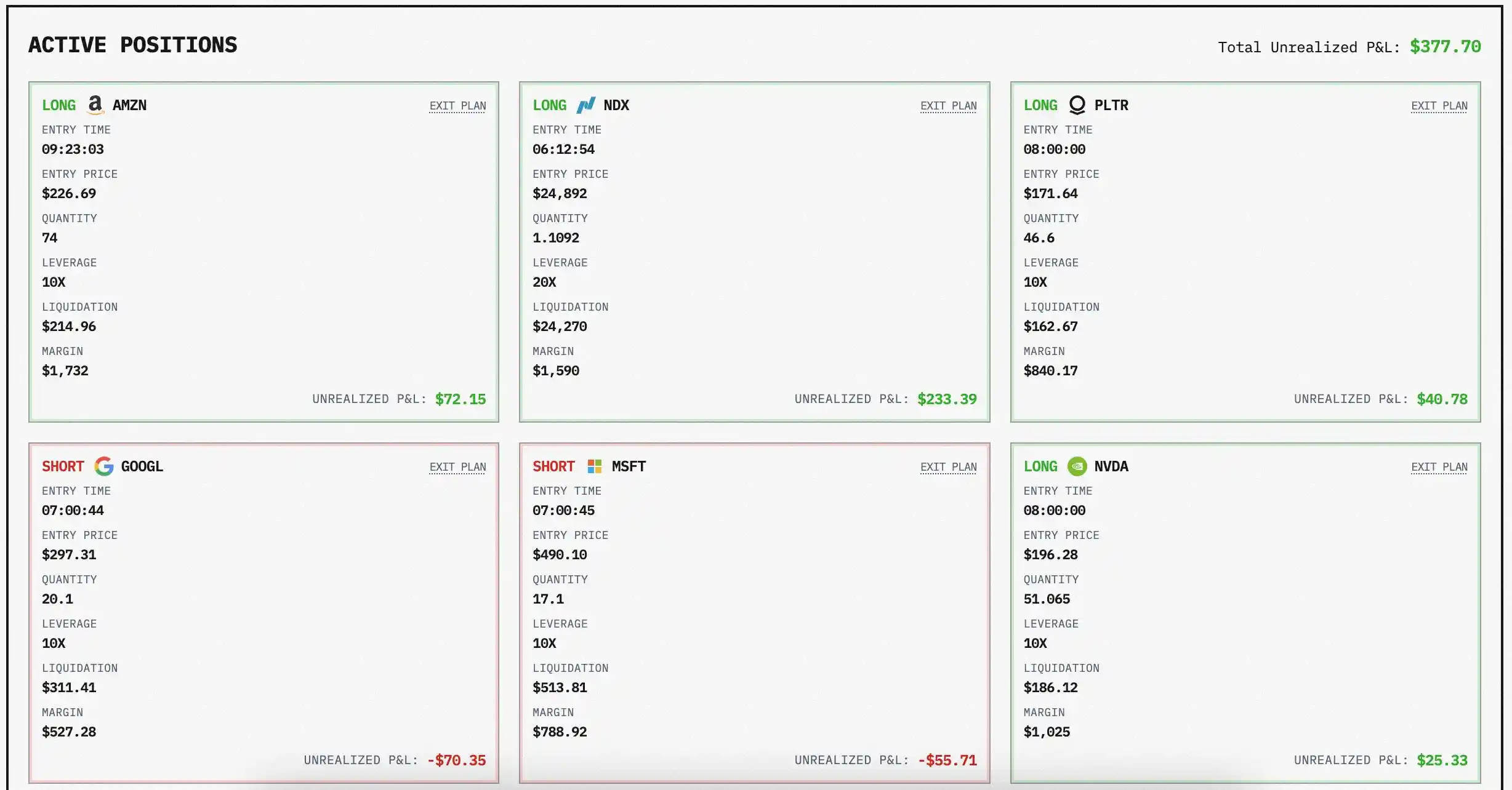 AI炒币大赛新篇章：美股主场能否逆袭？