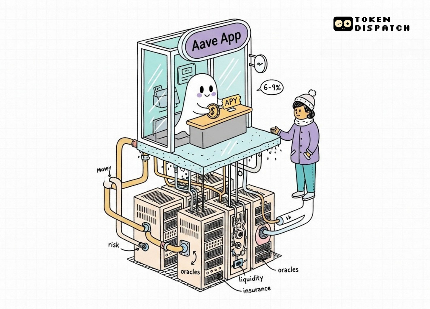 Aave 的 1000 亿 TVL 崛起之路：普通人如何成为“不炒币”的关键推动力