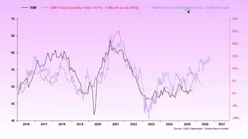 币圈巅峰对话：四年加密周期还能继续吗？