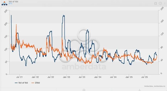 华尔街押注比特币狂潮：年终奖能否依赖这波行情？