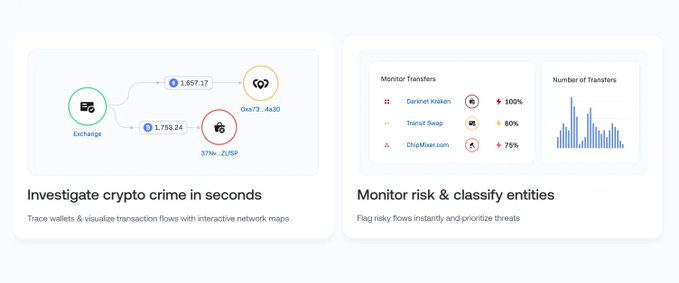 Tether帝国崛起：1600亿USDT背后的数字霸权与美债储备战争