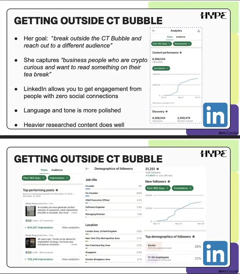 2026加密项目爆发指南：融资秘籍+用户裂变+留存绝招三合一