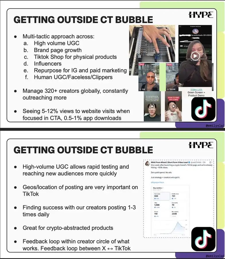 2026加密项目爆发指南：融资秘籍+用户裂变+留存绝招三合一