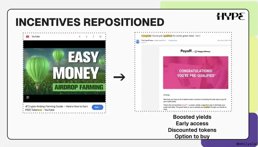 2026加密项目爆发指南：融资秘籍+用户裂变+留存绝招三合一